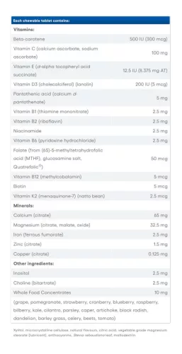 Natural Factors Chewable Multivitamin & Minerals with Whole Food Concentrates 90 Rágótabletta