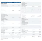 Natural Factors Men’s MultiFactors 90 Kapszula