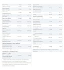 Natural Factors Men’s 50+ MultiFactors 90 Kapszula