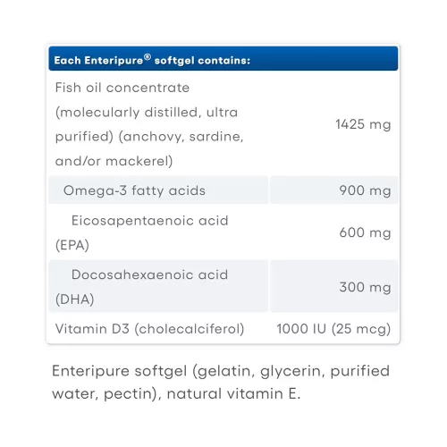 Natural Factors RxOmega-3 with Vitamin D3 Maximum Triple Strength 900 mg 150 Lágykapszula