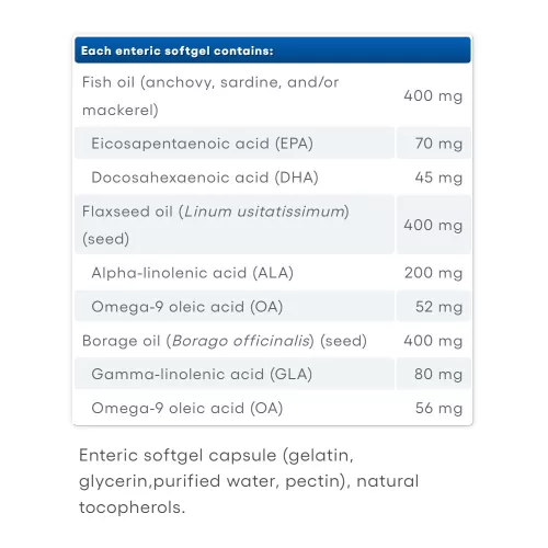 Natural Factors Ultimate 3-6-9 – 1200 mg 90 Lágykapszula