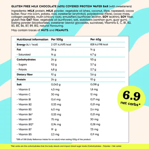 Nick's Csokoládés Ostyás Proteinszelet 40 g