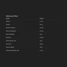 Nick's Mogyoróvajas Ostyás Proteinszelet 40 g