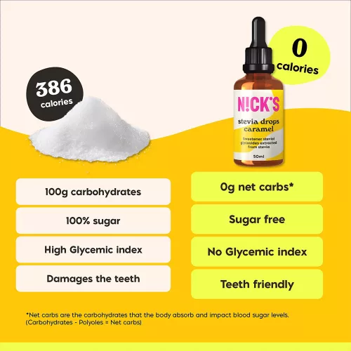 Nick's Stevia Csepp 50 ml