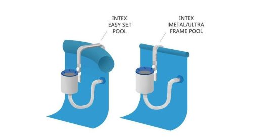 Intex Vízbemerülő szűrő (szkimmer - uszadékszedő) INTEX 28000 