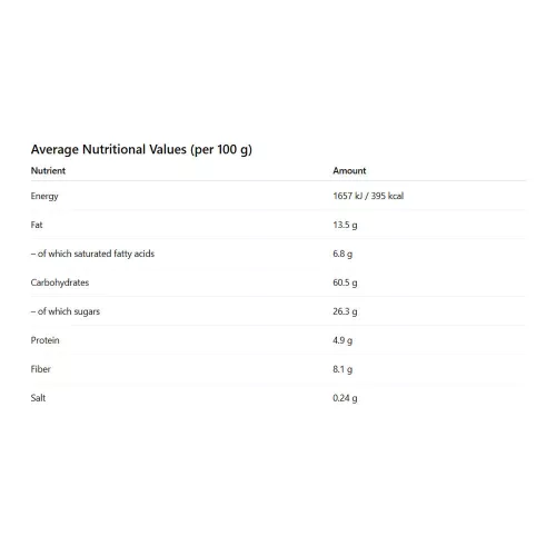 Cerbona Gluténmentes Málnás Rudi 30 g