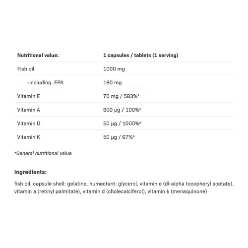 Allnutrition Adek + Omega 3 Strong 90 Kapszula