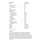 Allnutrition Kollagén Pro 400 g