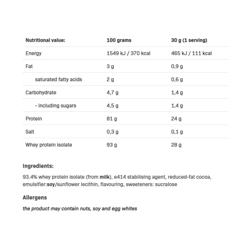 Allnutrition Isolate Protein - Fehérje Izolátum 908 g