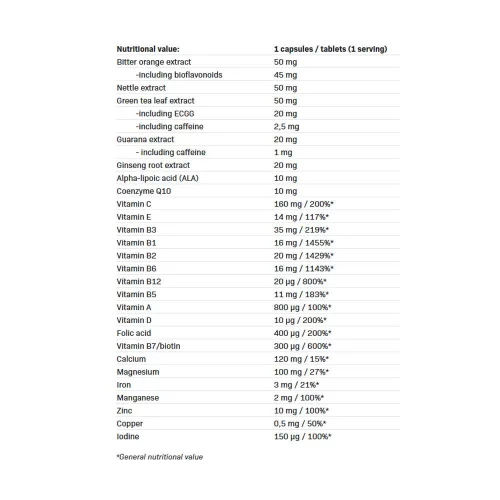 Allnutrition Multivitamin - Vitaminall Sport 60 Kapszula