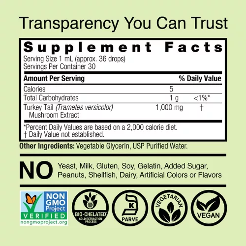 Nature's Answer Turkey Tail Extract - Lepketapló Gomba Kivonat 30 ml