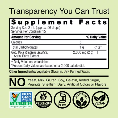 Nature's Answer Gotu Kola Extract- Ázsiai Gázló Gyógynövény Kivonat 30 ml