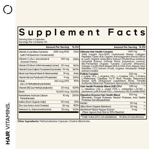 Codeage Hair Vitamins - Haj Vitaminok 120 Kapszula