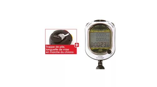 Tremblay Stopper 300 részidős