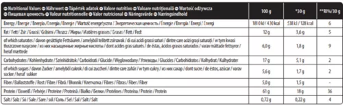 ForPro 100% Vegan Plant Protein Mix 510 g