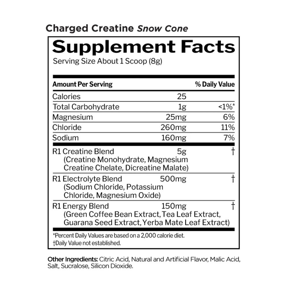 Rule1 Charged Creatine Minta összetétel