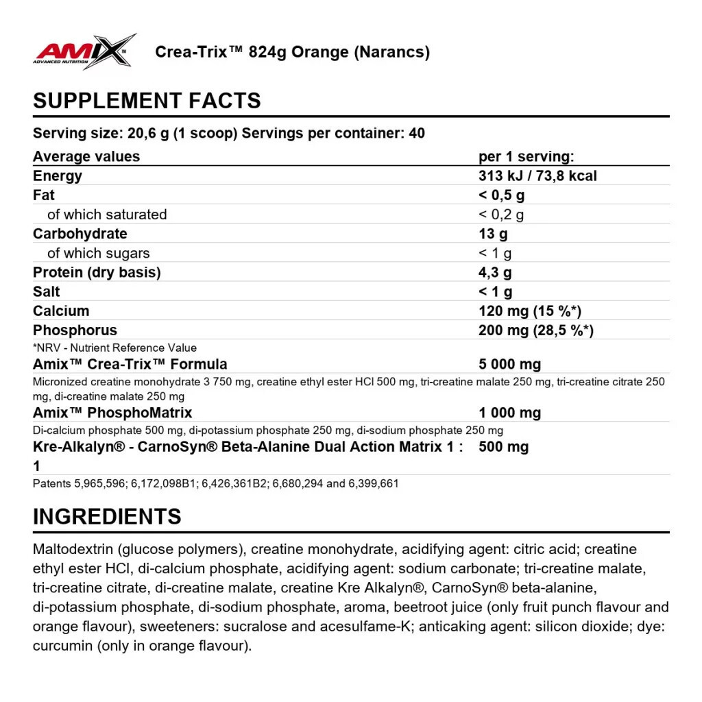 Amix Crea-TrixTM 824 g összetétel