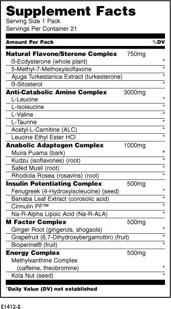 UNIVERSAL NUTRITION - ANIMAL M-STAK - TESZTOSZTERON ÉS NÖVEKEDÉSI HORMON FOKOZÓ FORMULA - 21 PAK