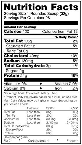 OPTIMUM NUTRITION - 100% GOLD STANDARD WHEY - 2 LBS - 908 G