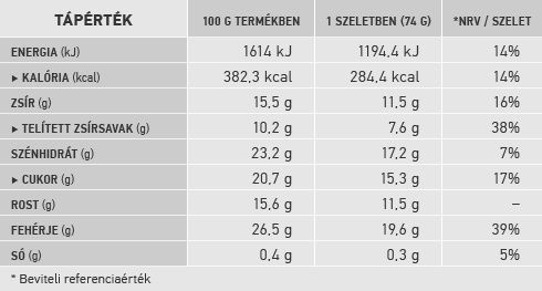 ABSORICE - ABSOBAR ZERO PROTEIN BAR - 24X40 G