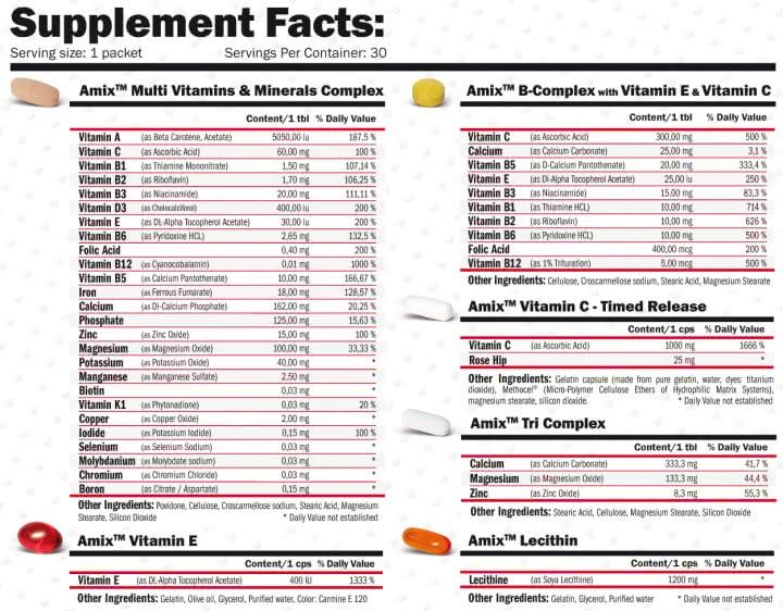 AMIX - SUPER VITAMIN-MINERAL PACK - 30 TASAK