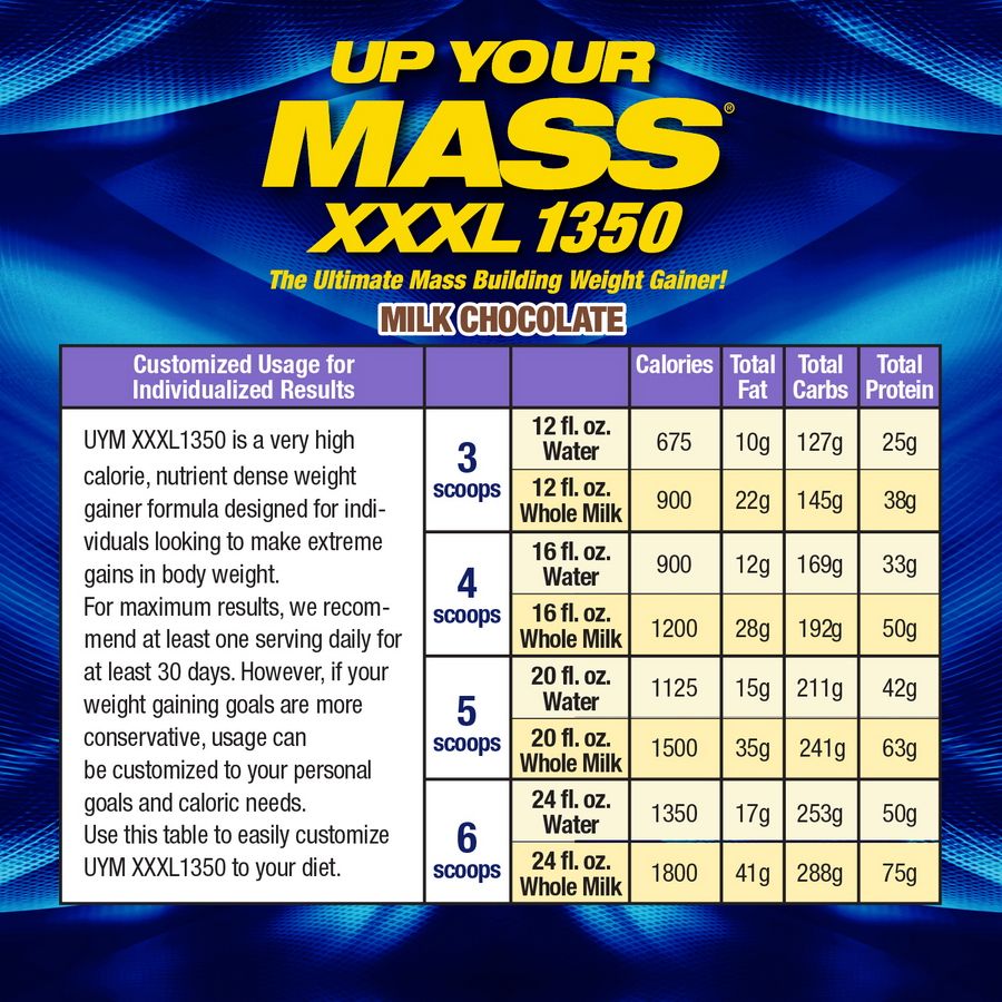 MHP - UP YOUR MASS XXXL 1350 - TÖMEGNÖVELŐ FORMULA - 6 LBS - 2720 G