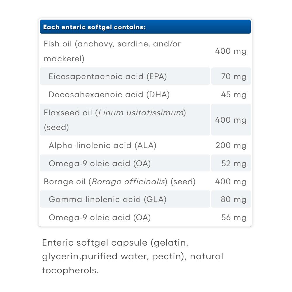 NATURAL FACTORS - ULTIMATE 3-6-9 – 1200 MG - 90 KAPSZULA NATURAL FACTORS - ULTIMATE 3-6-9 – 1200 MG - 90 KAPSZULA