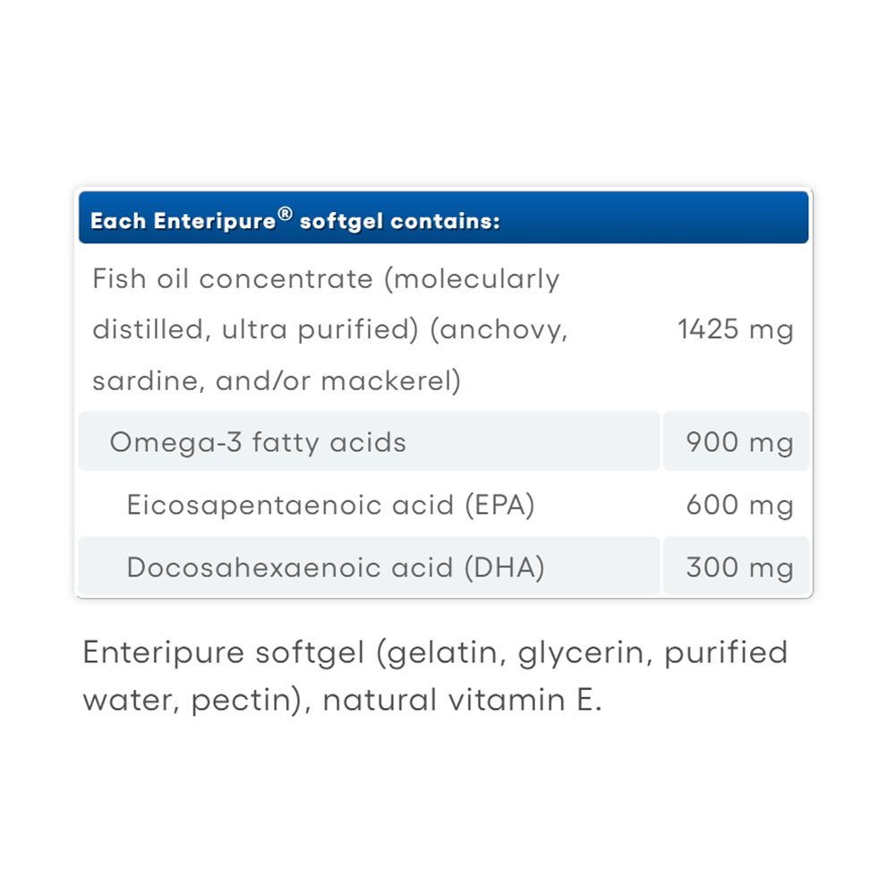 NATURAL FACTORS - RXOMEGA-3 MAXIMUM TRIPLE STRENGTH 900 MG - 150 KAPSZULA
