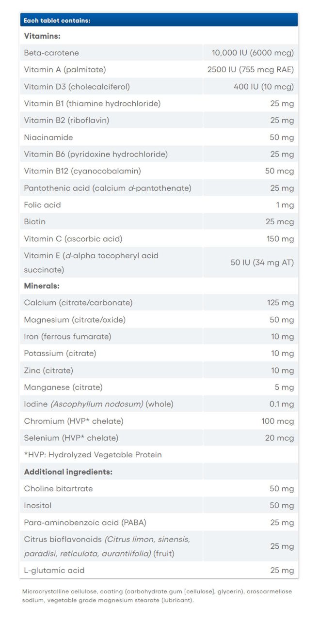 NATURAL FACTORS - SUPER MULTI PLUS IRON - 90 TABLETTA