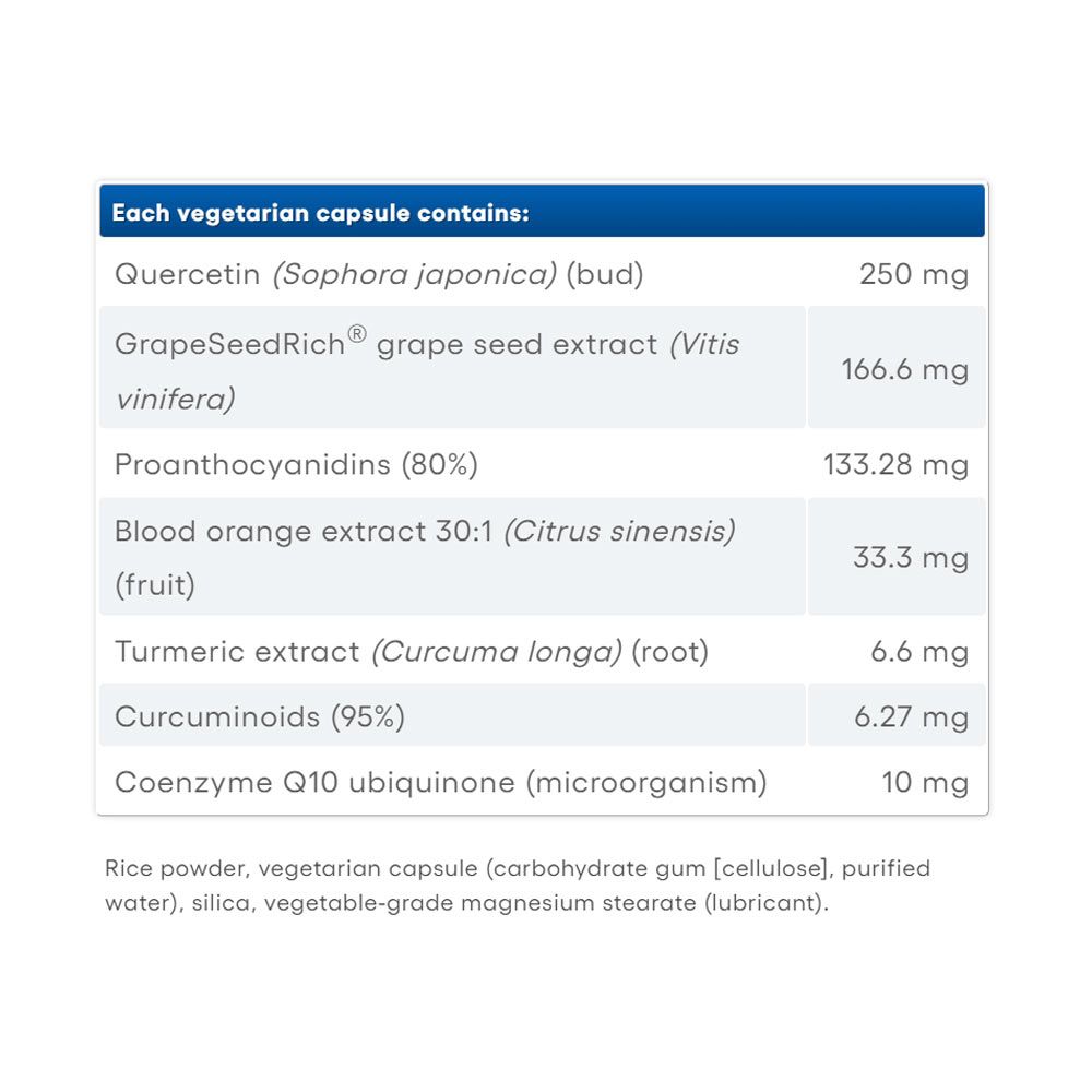 NATURAL FACTORS - QUERCETIN KOMPLEX SZŐLŐMAGGAL, KURKUMÁVAL ÉS COQ10-ZEL - 90 KAPSZULA NATURAL FACTORS - QUERCETIN KOMPLEX SZŐLŐMAGGAL, KURKUMÁVAL ÉS COQ10-ZEL - 90 KAPSZULA