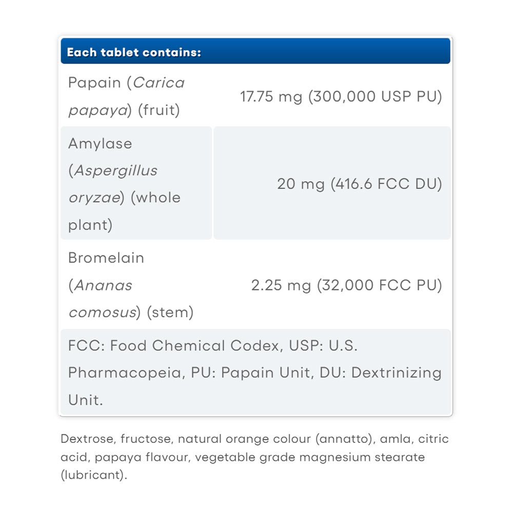 NATURAL FACTORS - PAPAYA ENZYMES WITH AMYLASE AND BROMELAIN - 120 RÁGÓTABLETTA NATURAL FACTORS - PAPAYA ENZYMES WITH AMYLASE AND BROMELAIN - 120 RÁGÓTABLETTA