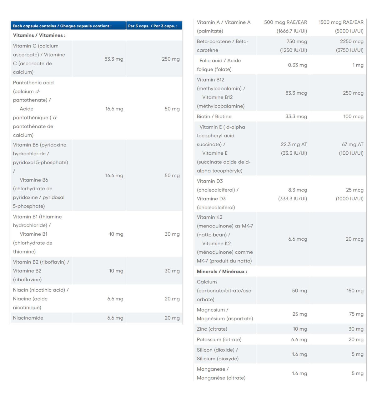 NATURAL FACTORS - MEN’S 50+ MULTIFACTORS - 90 KAPSZULA